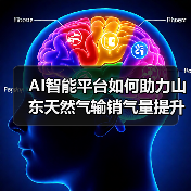AI智能平台如何助力山东天然气输销气量提升34%(图2) AI智能平台如何助力山东天然气输销气量提升34%(图2)