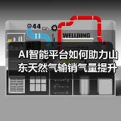 AI智能平台如何助力山东天然气输销气量提升34%(图3) AI智能平台如何助力山东天然气输销气量提升34%(图3)