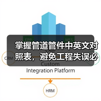 掌握管道管件中英文对照表,避免工程失误必备指南(图3) 掌握管道管件中英文对照表,避免工程失误必备指南(图3)