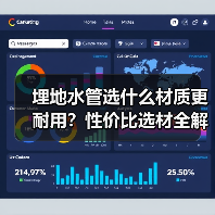 埋地水管选什么材质更耐用?性价比选材全解析(图4) 埋地水管选什么材质更耐用?性价比选材全解析(图4)