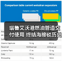 瑙鲁艾沃港燃油管道交付使用 终结海接驳历史(图1) 瑙鲁艾沃港燃油管道交付使用 终结海接驳历史(图1)
