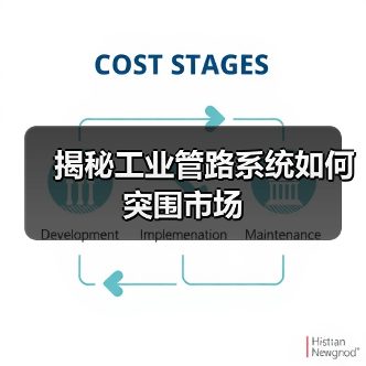 揭秘工业管路系统如何突围市场(图4) 揭秘工业管路系统如何突围市场(图4)
