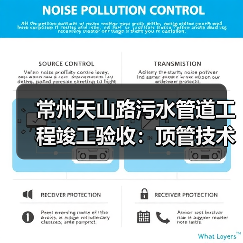 常州天山路污水管道工程竣工验收：顶管技术攻克施工难题（图4）