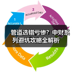 管道选错亏惨？中财系列避坑攻略全解析（图2）