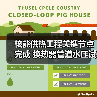 核能供热工程关键节点完成 换热器管道水压试验成功通过（图4）
