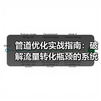 管道优化实战指南：破解流量转化瓶颈的系统性方法