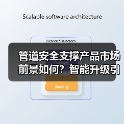 管道安全支撑产品市场前景如何?智能升级引爆未来增长(图3) 管道安全支撑产品市场前景如何?智能升级引爆未来增长(图3)