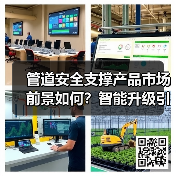管道安全支撑产品市场前景如何?智能升级引爆未来增长(图4) 管道安全支撑产品市场前景如何?智能升级引爆未来增长(图4)