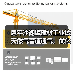 恩平沙湖镇建材工业城天然气管道通气,优化能源结构促双碳目标(图4) 恩平沙湖镇建材工业城天然气管道通气,优化能源结构促双碳目标(图4)