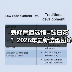 装修管道选错=钱白花?2026年最新选型避坑全攻略(图3) 装修管道选错=钱白花?2026年最新选型避坑全攻略(图3)
