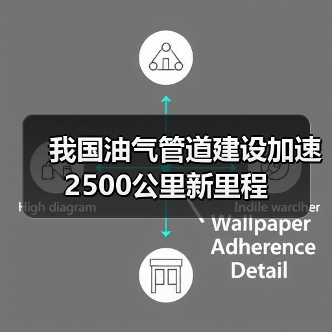 我国油气管道建设加速 2500公里新里程（图1）