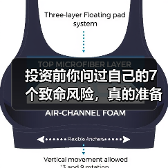 投资前你问过自己的7个致命风险，真的准备好了吗？